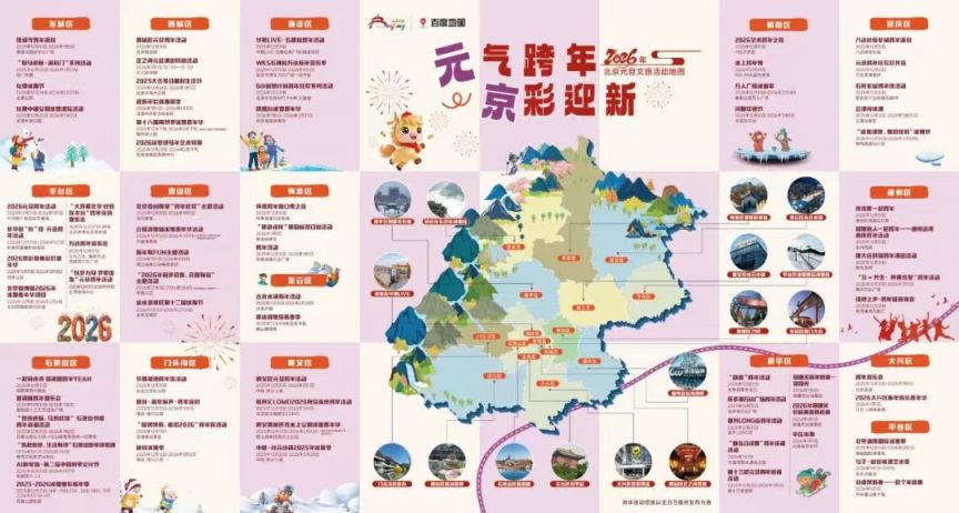 2026北京跨年活動全攻略地圖（時間+地點）